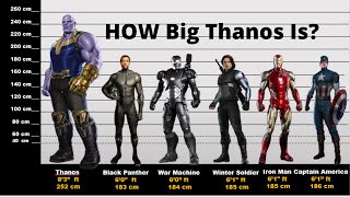 Height comaprison of MCU Characters with Thanos || MCU