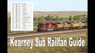 Kearney Sub Railfan Guide