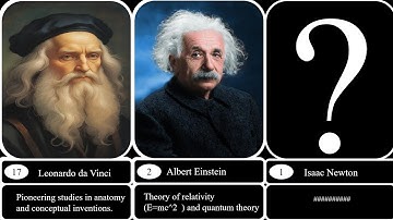 Top 20 Most Famous Scientists Ever 🧠 | Genius Minds Who Changed the World [4K Ultra HD]