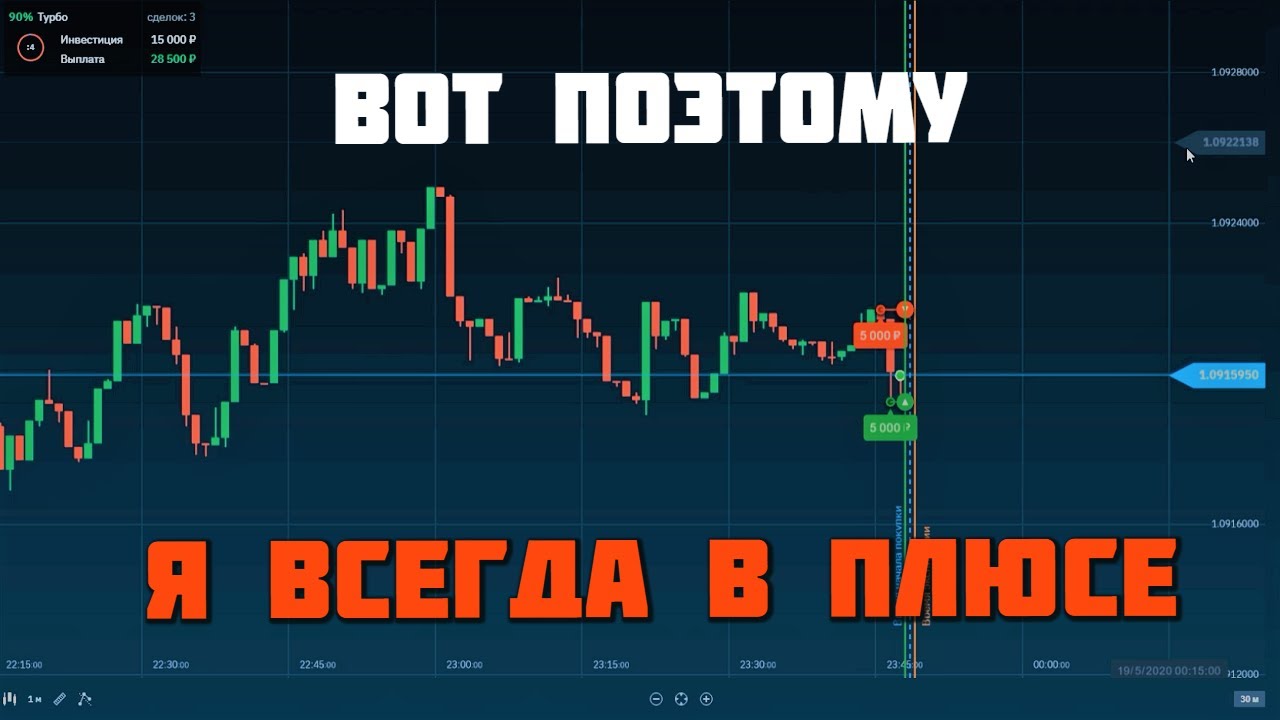 Суппорт бинариум ком Суппорт бинариум ком