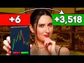 This Strategy Changed My Trading!