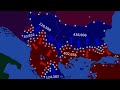 The First Balkan War (1912-1913)