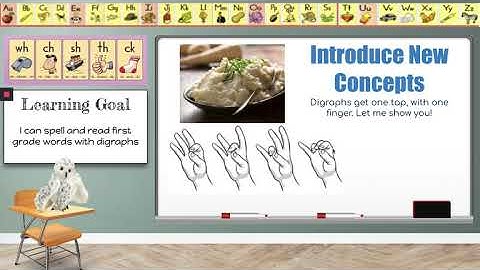 FUNDATIONS, Level 1, Unit 3, Week 1, Day 1