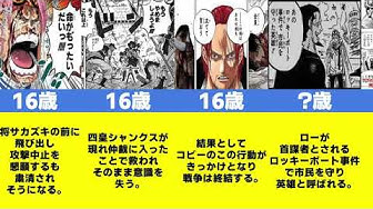 コビー Youtube