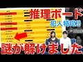 【あなたの番です】事件の真相！推理ボードを全て埋めてみました