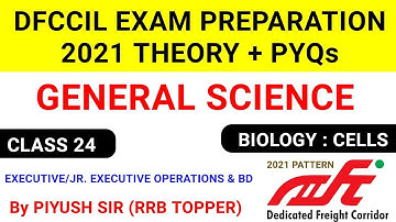 General science Dfccil/previous year paper/dfccil executive operations and bd/dfccil general science