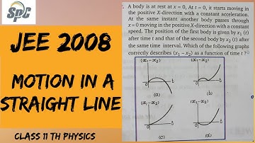 A body is at rest at x= 0, At t=0 , it starts moving in the positive X - direction with a constant