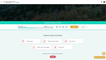 What can you do with Eventgroove Fundraising?