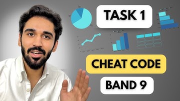 “IELTS Writing Task 1 Cheat Code 🔥 | Guaranteed Band 9 Structure for Any Chart!”