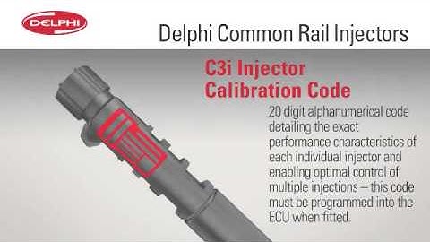Reliable Common Rail Injectors by Delphi Product & Service Solutions
