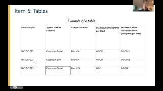 Why Formatted Tables are Important for ADA Compliance on Website, Documents