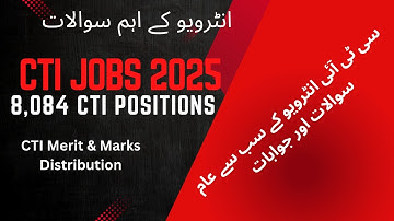 CTI Interview Questions  and Answers 2025