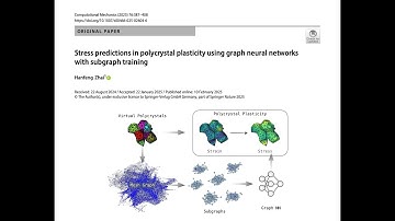 Stress Predictions in Polycrystal Plasticity using Graph Neural Networks with Subgraph Training