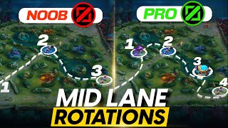 USE THESE MID LANE ROTATIONS TO REACH IMMORTAL FAST IN S29 | MID LANE GUIDE