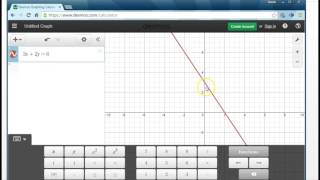 Graphing Linear Functions and Finding Linear Models
