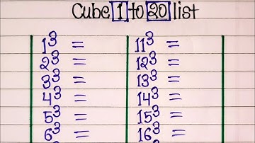 1 से 20 तक का घन | 1 to 20 cube list | Cube of numbers from 1 to 20.