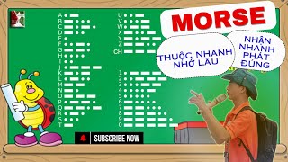 Morse _ How to Learn Quickly, Retain Longer, Recognize Fast, and Transmit Accurately screenshot 5