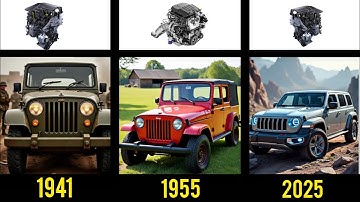 Evolution of Jeep CJ to Wrangler (1941–2025) | Jeep History Explained