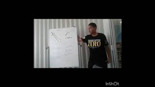 AP HG Chapter 5 Language