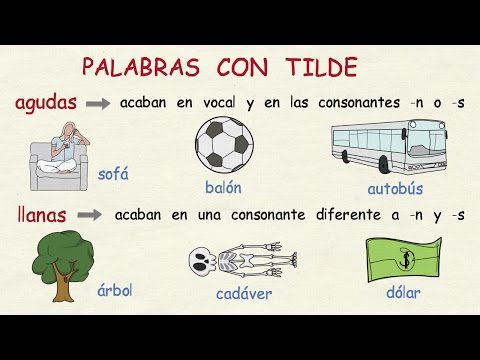 Aprender español: Reglas de acentuación (nivel intermedio)