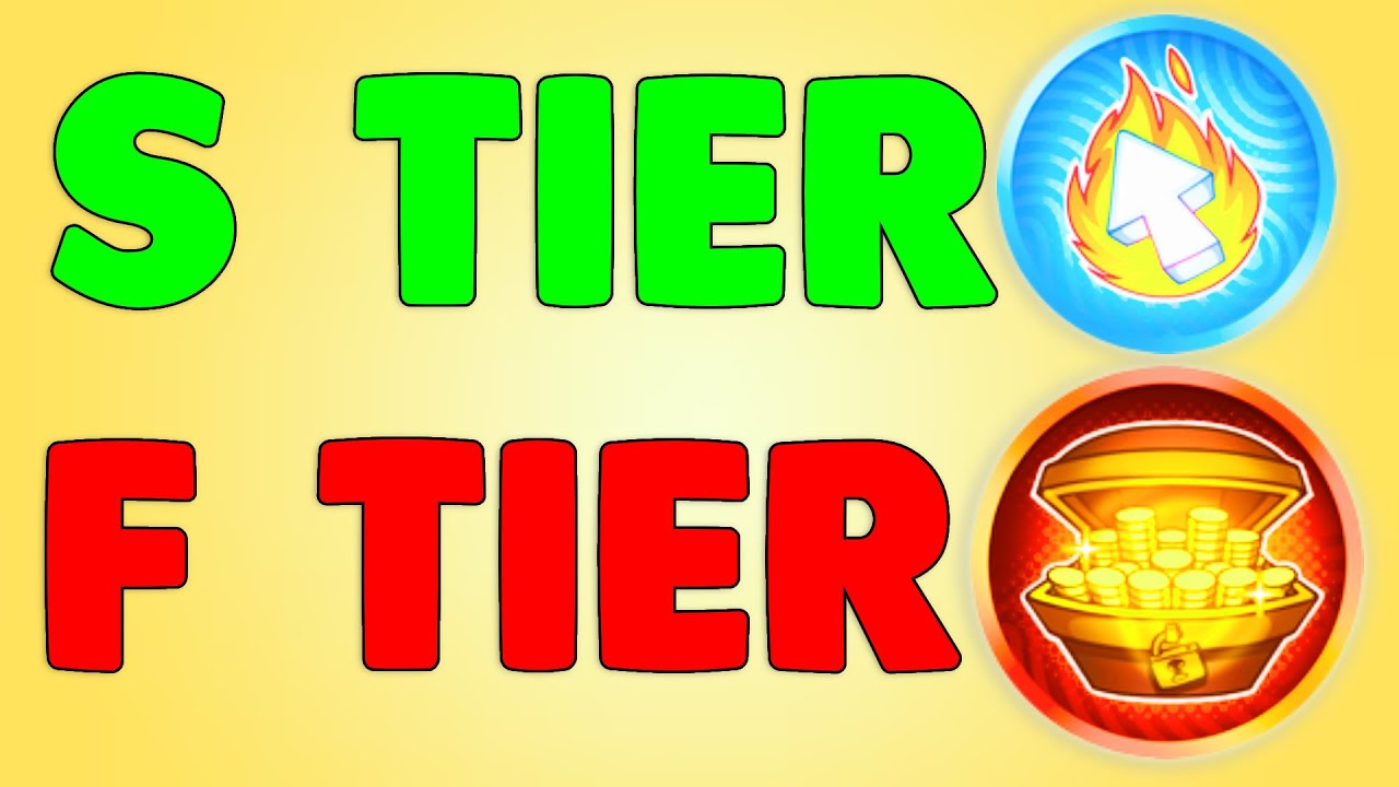 Create a Subway surfers outfits Tier List - TierMaker