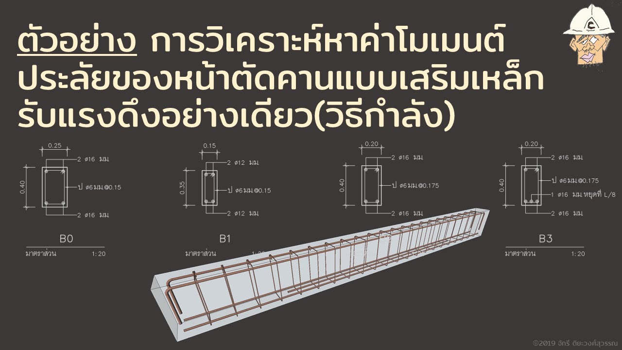 RC Design(SDM): ตัวอย่างการวิเคราะห์หน้าตัดคานแบบเสริมเหล็กรับแรงดึงอย่างเดียววิธีกำลัง