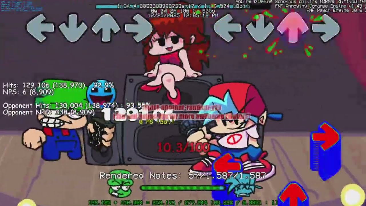 Ş໐ຖ໐r໐นŞ Charted