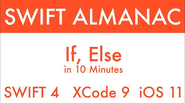 If Else Swift