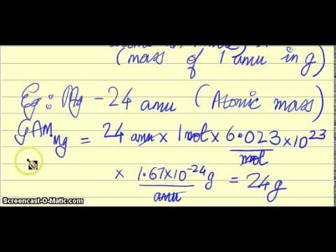 The Mole Concept Relation Between Amu Gram Atomic Mass Number Of Gram Atoms Clearconcepts Youtube The Mole Concept Relation Between Amu Gram Atomic Mass Number Of Gram Atoms Clearconcepts Youtube
