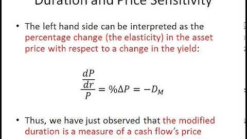 Duration and Price Sensitivity