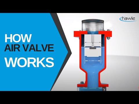 DYNAMIC AIR RELEASE VALVE [How air valve works] - Hawle 