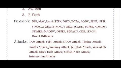 NETWORK SIMULATOR 3 IN UNITED ARAB EMIRATES