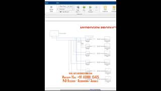 Hydrogen production plant - Electrical PhD Research