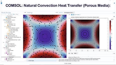 COMSOL: Natural Convection Heat Transfer (Porous media)