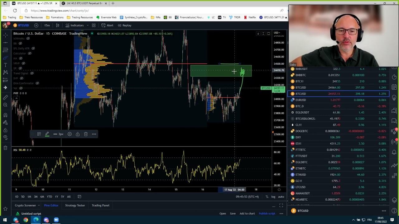 La Météo Bitcoin FR - Mercredi 17 août 2022 - Analyse Crypto Fanta