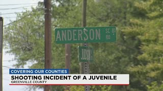 Greenville County deputies searching for suspect accused of shooting a juvenile