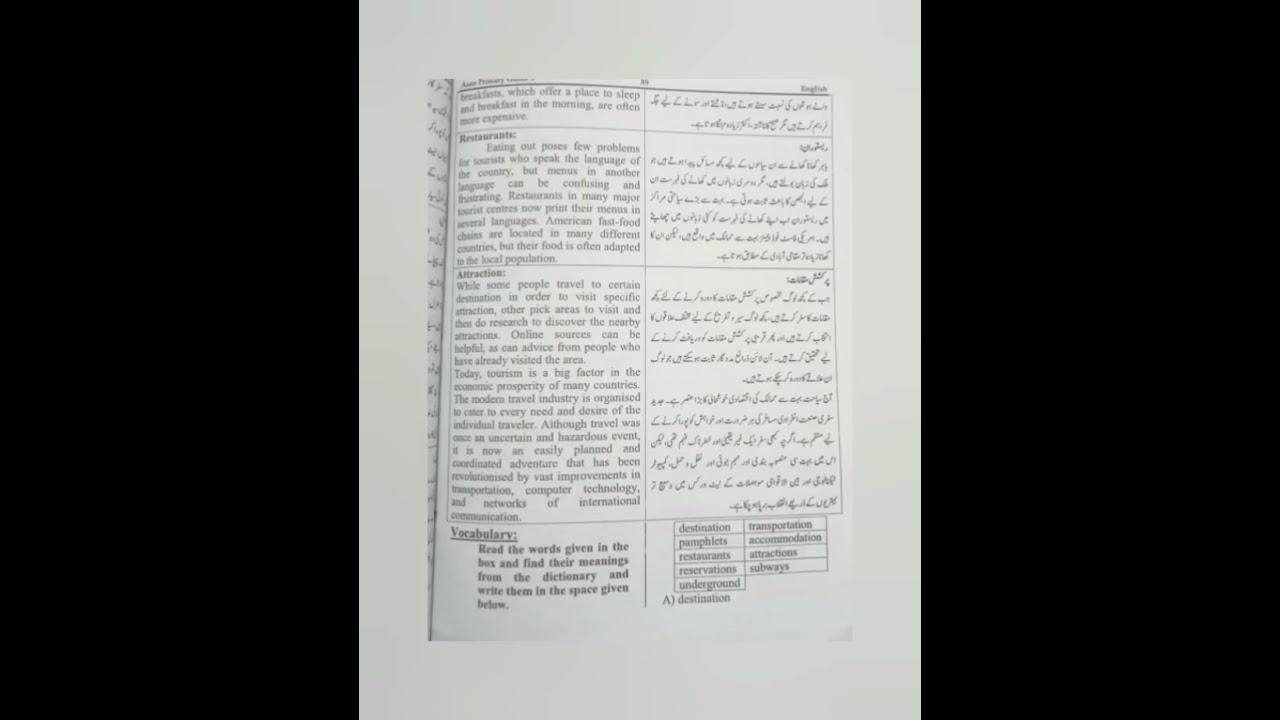 English class 8 unit 4 solved exercises federal board of islamabad, qasim Ali shah