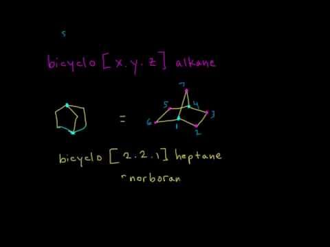 Video: Ano ang mga functional na grupo sa mga molekula?