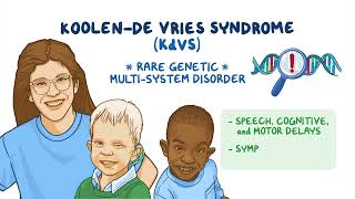 What is Koolen-de Vries Syndrome?