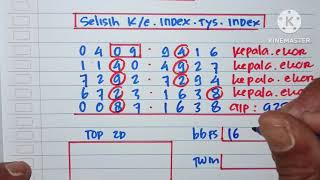 PREDIKSI HK POOLS 4 AGUSTUS 2026 | BOCORAN HK POOLS MALAM INI | RUMUS HK POOLS