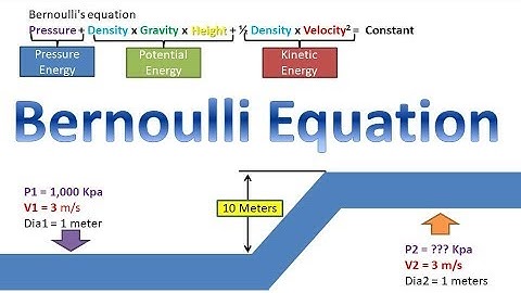 Bernoulli Equation (Find Pressure In Water Pipe After Height Change)