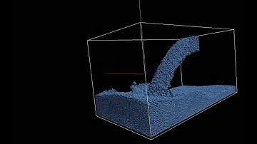 Real-Time Fluid Simulation using SPH