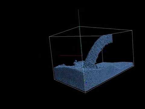 Real-Time Fluid Simulation using SPH