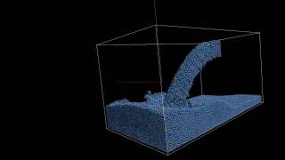 Celebrity Real-Time Fluid Simulation using SPH Profile