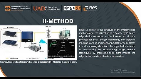PV Solar Anomaly Detection Using Low-Cost Data Logger and ANN Algorithm
