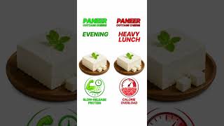 Best Time to Eat Paneer? Evening vs Heavy Lunch | Protein Tip #Shorts