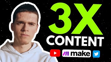 Repurpose YouTube Videos Into Viral Tweets Using AI