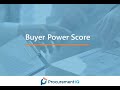 ProcurementIQ - Buyer Power Score