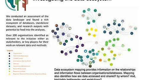 Global Burden of Crop Loss - Katherine Denby