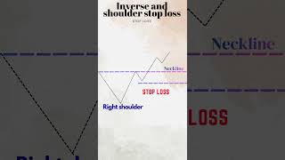 day trading,day trading for beginners,day trading strategies,how to start trading  #fyp